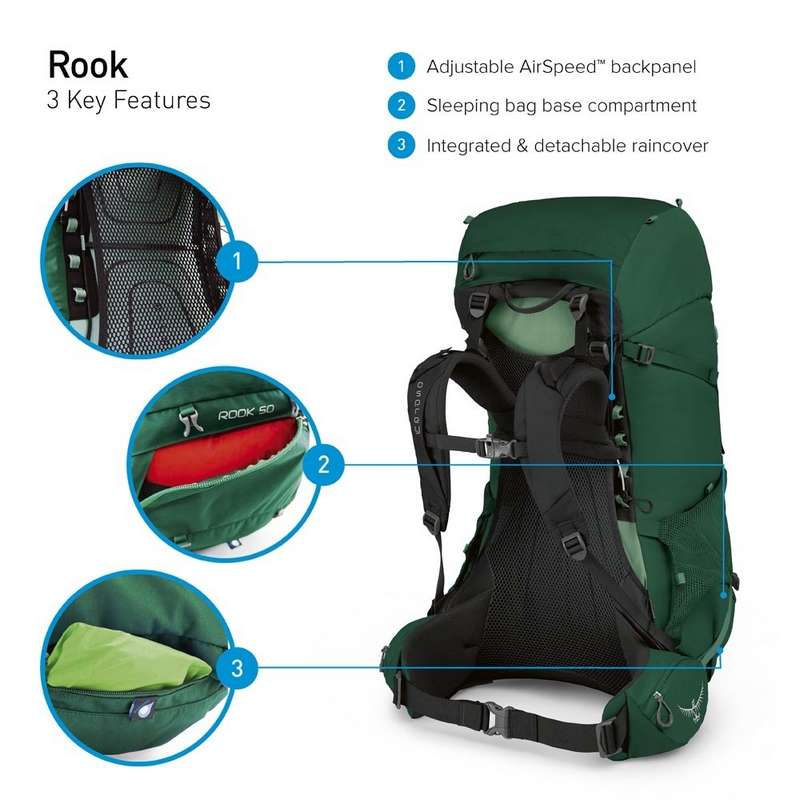 Especificidades da bolsa Rook Osprey